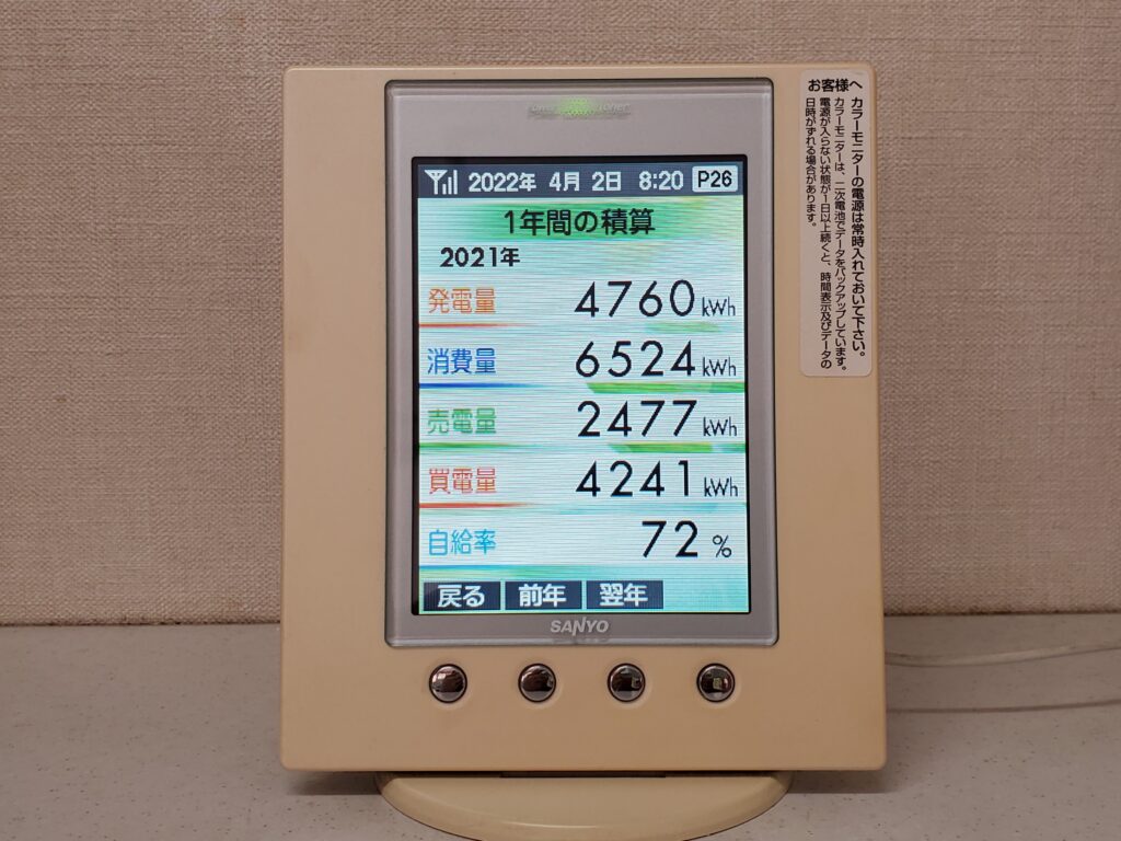 ☆再設定可能品☆ SANYO STK-RCS-PCM2C カラーモニター（サンヨー 太陽